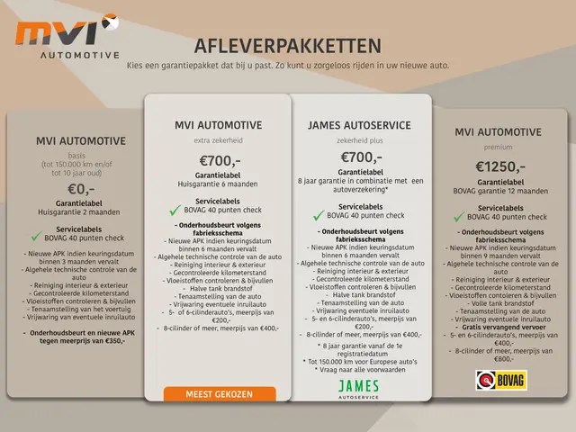 Lynk & Co 01 1.5 / 261pk / Blackstyle 2022 Hybride Benzine 12