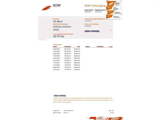 Toyota Aygo 1.0 VVT-i x-play 2015 Benzine 22