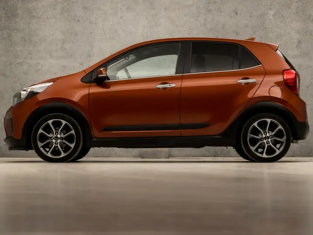 Kia Picanto 2