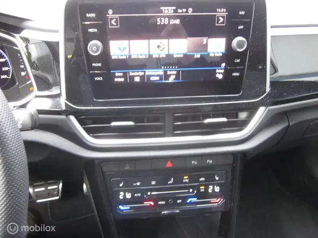 Volkswagen T-Roc 1.5 TSI R-Line Edition 2024 Benzine 16