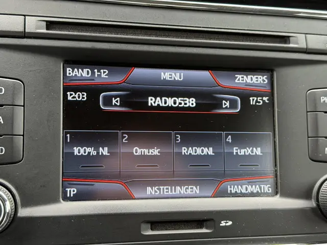 SEAT Leon 1.4 TSI Style 2014 Benzine 20