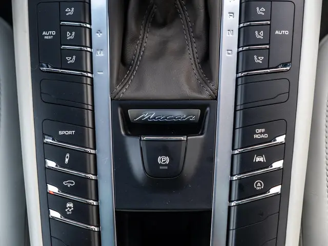 Porsche Macan 2.0T 252pk PDK AWD 2016 Benzine 54