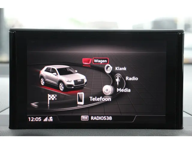 Audi Q2 1.4 TFSI | Limited | S-Tronic | Led | Navi 2018 Benzine 24