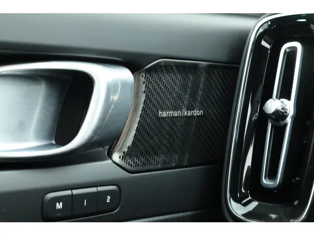 Volvo XC40 Recharge Twin Pro 2022 Elektrisch