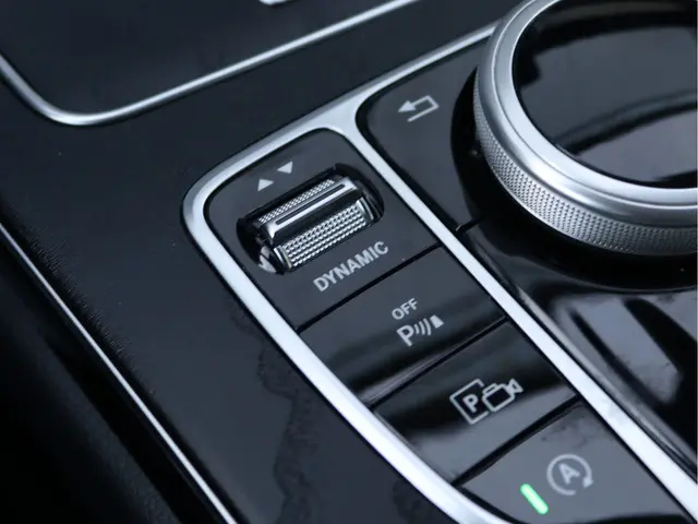 Mercedes-Benz C-Klasse 180 Avantgarde 2020 Benzine 53