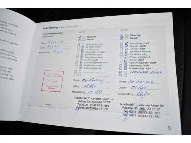 Porsche Cayenne 3.0 2018 Benzine 17