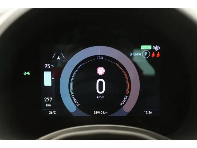 Fiat 500e Icon 42 kWh 2022 Elektrisch 4