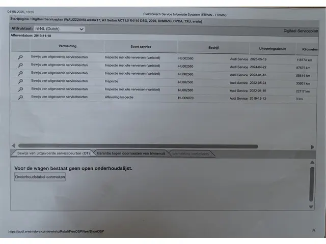 Audi A3 Limousine 35 TFSI Advance Sport 2020 Benzine 8