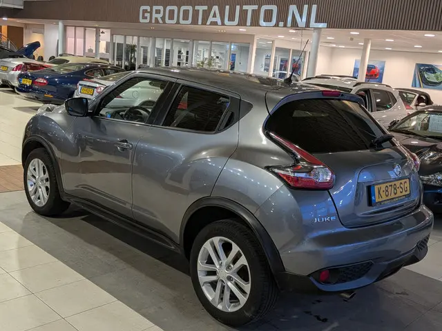 Nissan Juke 1.2 DIG-T S/S N-Connecta 2016 Benzine 3