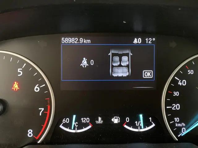 Ford EcoSport 1.0 EcoBoost Titanium 2020 Benzine 4