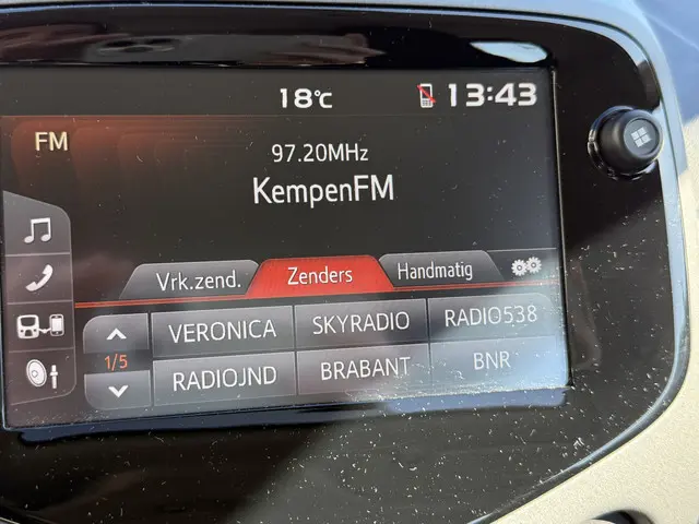 Toyota Aygo 1.0 VVT-i x-play 2020 Benzine 23