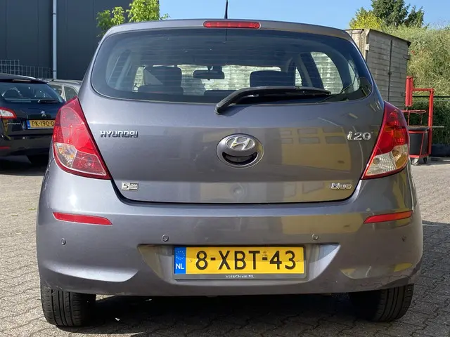 Hyundai i20 3