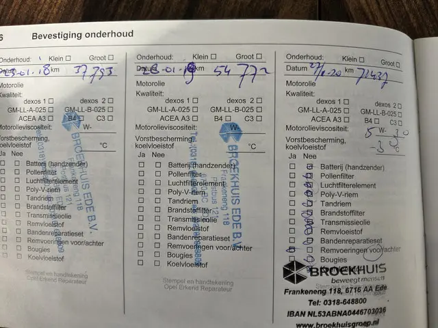 Opel Astra 1.4 Turbo NIEUW DISTRUB KETTING 2015 Benzine 28