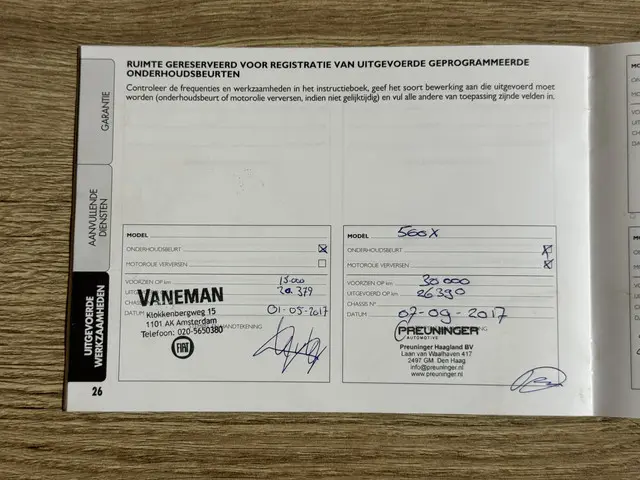 Fiat 500X 500X 1.4 Turbo MultiAir Lounge 2016 Benzine 44