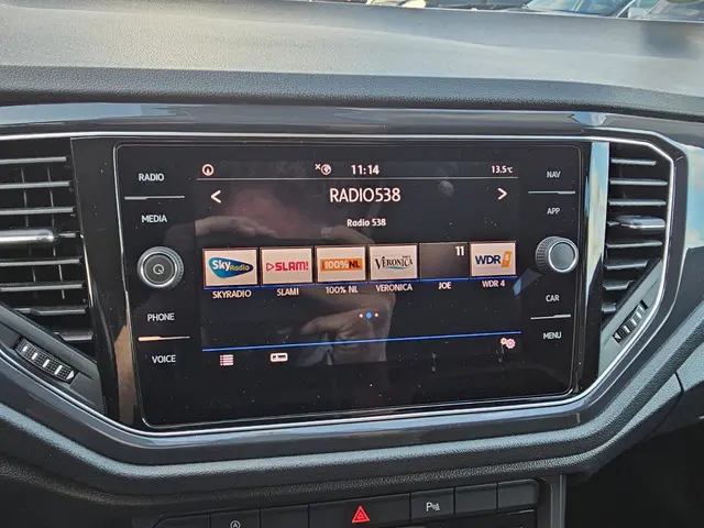 Volkswagen T-Roc 1.5 TSI Sport Business R 2019 Benzine 24