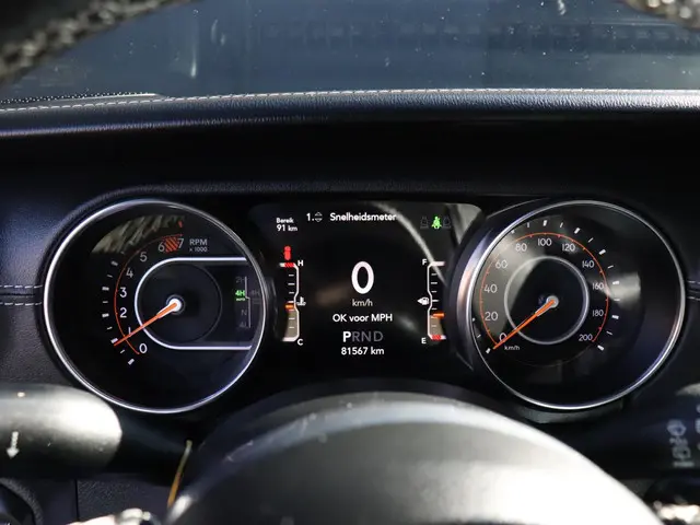 Jeep Wrangler Unlimited 2.0T Sahara 2019 Benzine 5