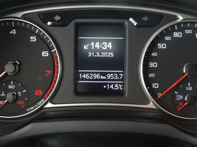 Audi A1 3