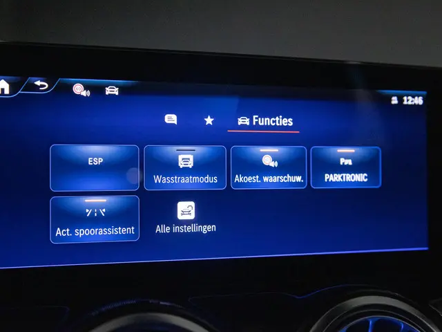 Mercedes-Benz EQA 250+ Business Line 2024 Elektrisch 40