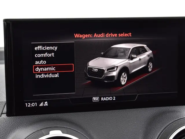 Audi SQ2 2.0 TFSI 300pk S-Tronic 2019 Benzine 34