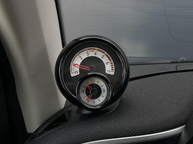 Smart Fortwo 1.0 Passion 2018 Benzine 19