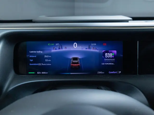 Smart #5 Summit Edition 100 kWh 2025 Elektrisch 16