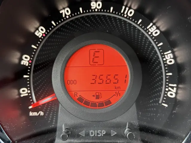 Toyota Aygo 3