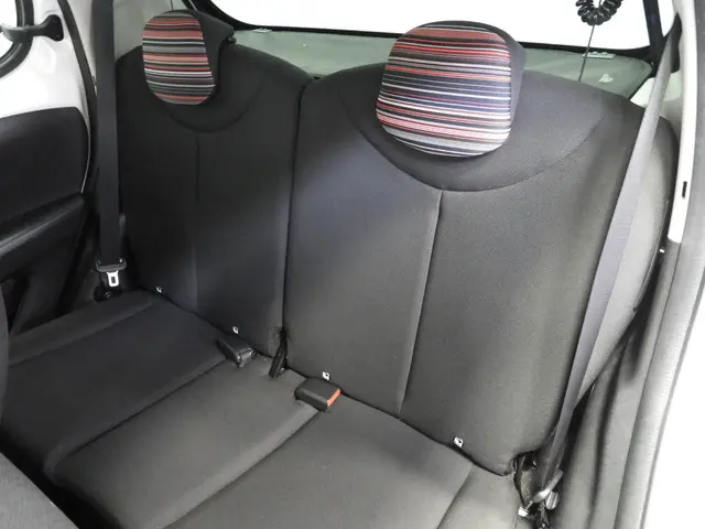 Citroën C1 1.0 VTi Feel Comfort 2020 Benzine 18