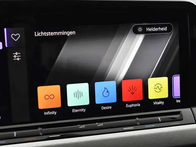 Volkswagen Golf 1.0 TSI 110pk Life 2023 Benzine 33