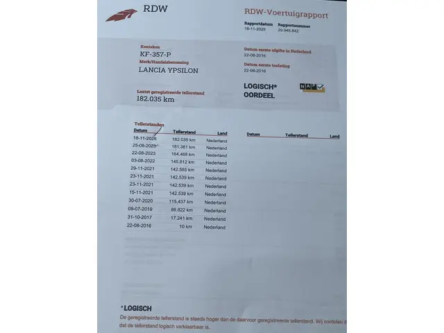 Lancia Ypsilon 0.9 TwinAir Gold 2016 Benzine 24