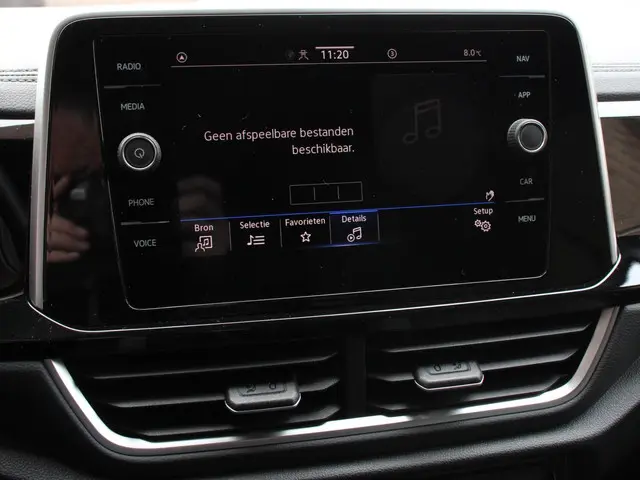 Volkswagen T-Roc 1.5 TSI R-Line+ 2025 Benzine 21