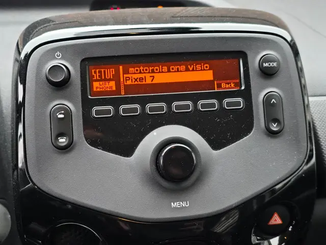 Citroën C1 Citroen 1.0 VTi Feel Airco 2020 Benzine 28