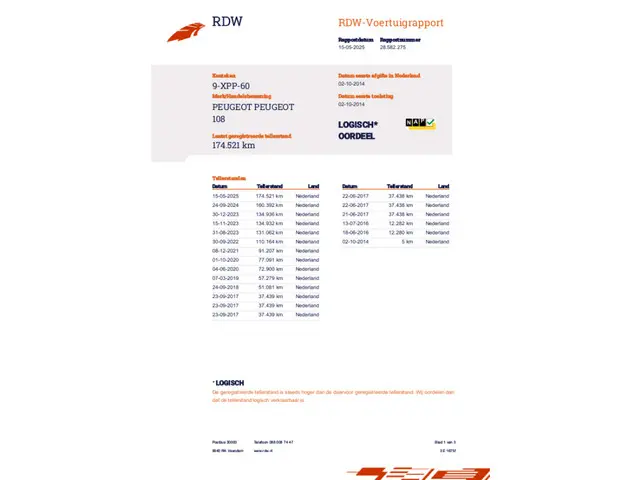 Peugeot 108 1.0 e-VTi Access 2014 Benzine 13