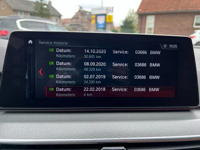 BMW 5 Serie Touring 520i High Executive 2018 Benzine 24