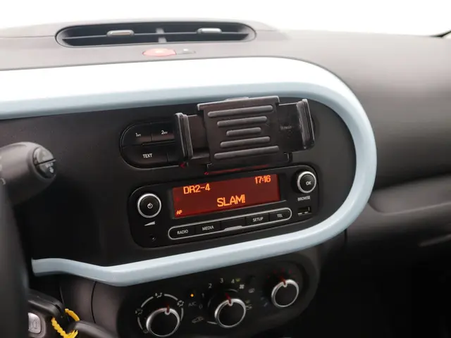 Renault Twingo 1.0 SCe Dynamique LUXE 2014 Benzine 20