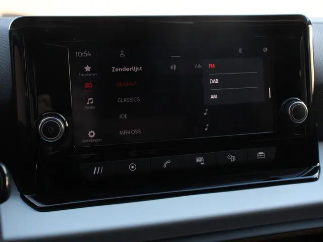 SEAT Ibiza 1.0 MPI Style 2023 Benzine 24