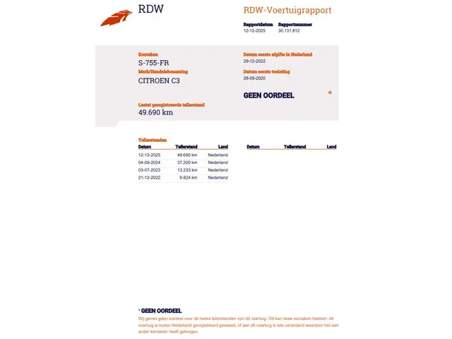 Citroën C3 1.2 PureTech Live 2020 Benzine 25