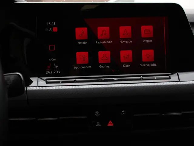 Volkswagen Golf 1.0 eTSI 110pk DSG Active 2022 Benzine 40