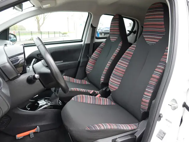 Citroën C1 1.0 VTi Feel 2020 Benzine 6