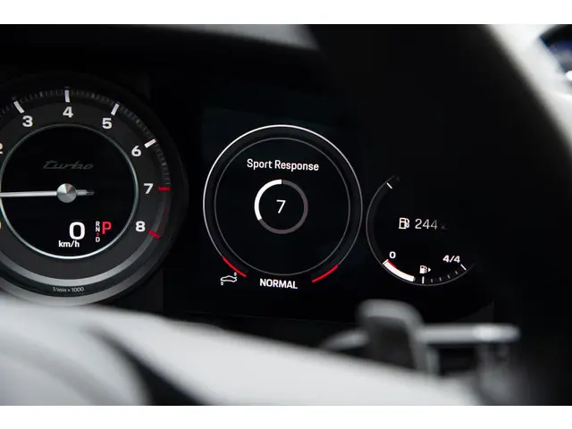 Porsche 911 3.8 Turbo 2021 Benzine 62