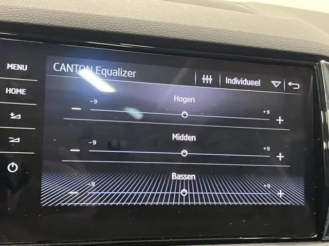 Škoda Karoq 1.5 TSI ACT Style Business 2018 Benzine 27