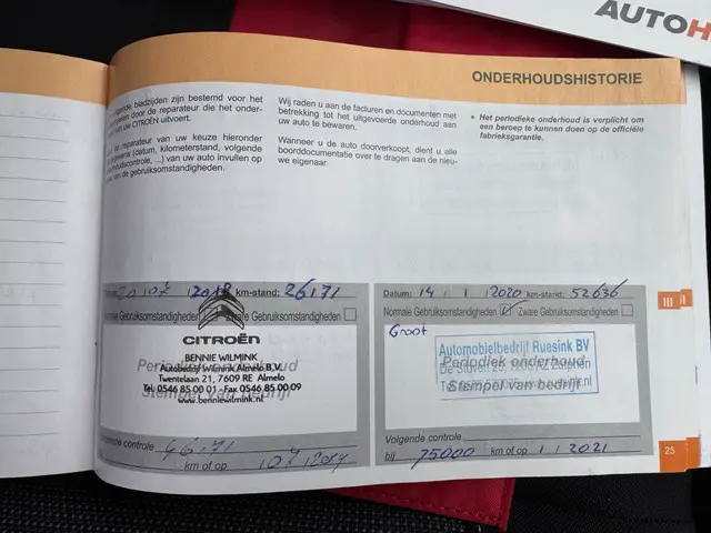 Citroën C3 1.2 PureTech / Navi / Camera / Nap 2017 Benzine 18