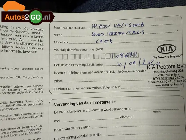 Kia Ceed 1.6 CRDi ExecutiveLine 2020 Diesel 6