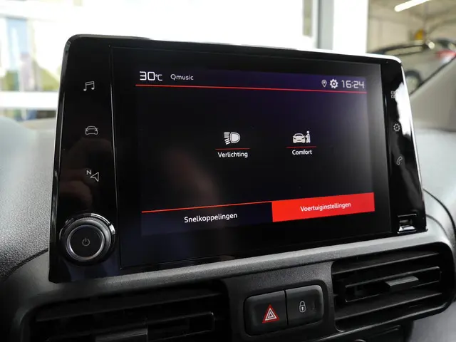 Citroën Berlingo 1.5 100PK BlueHDI Club 2022 Diesel 19