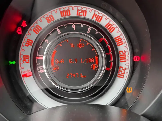 Fiat 500 1.0 Hybrid | 27.000KM 2023 Hybride Benzine 12