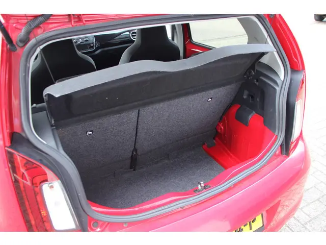 Škoda Citigo 1.0 Greentech Ambition 2019 Benzine 24