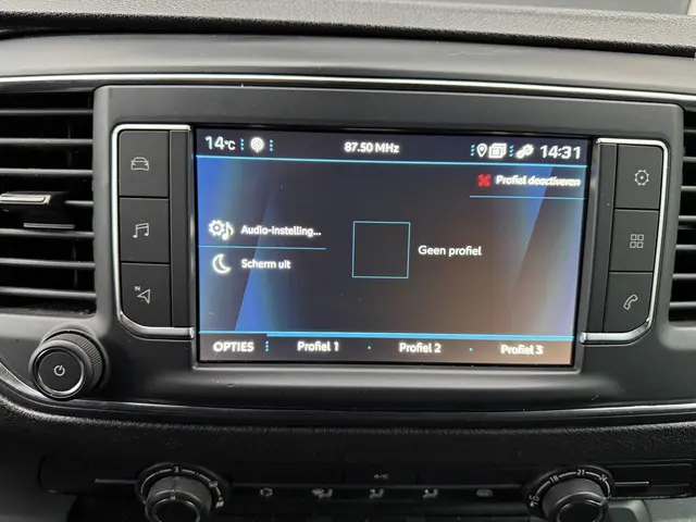 Peugeot Expert 2.0 BlueHDI 180 AUTOMAAT 2020 Diesel 31