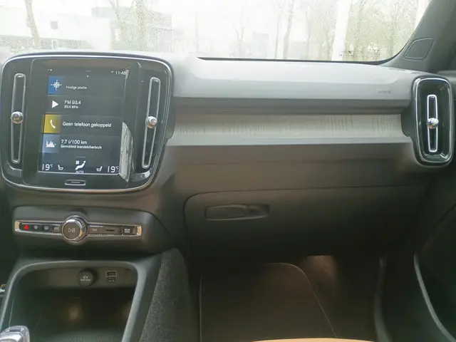 Volvo XC40 T2 Inscription 2020 Benzine 20