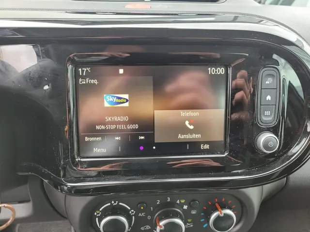 Renault Twingo 1.0 SCe Collection 2020 Benzine 18