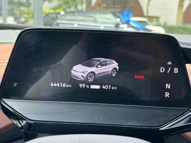 Volkswagen ID.4 Pro Performance 2022 Elektrisch 20