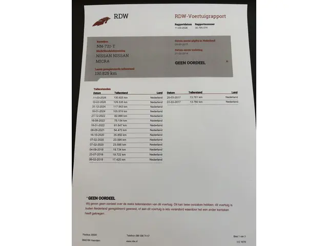 Nissan Micra 1.2 Connect Edition 2014 Benzine 17